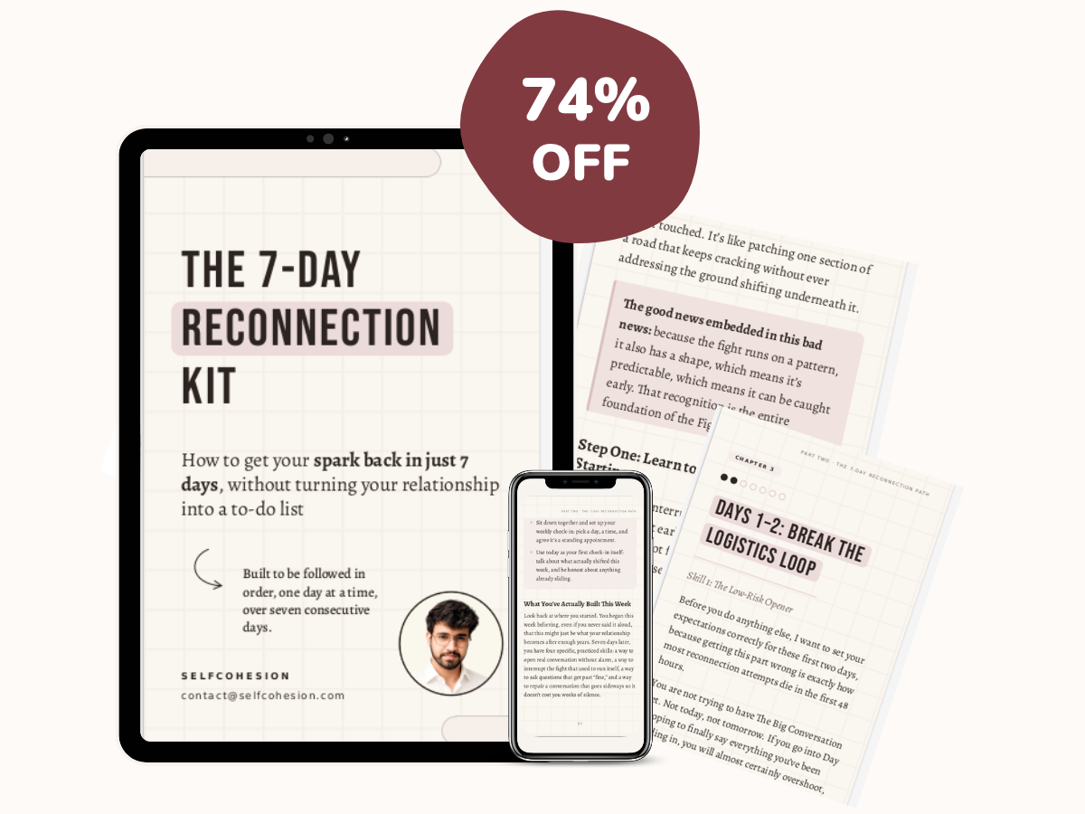 What is inside The 7-Day Reconnection Kit